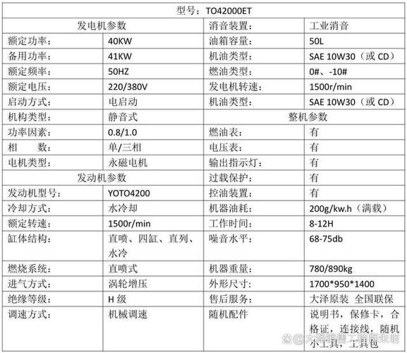 上柴柴油發(fā)電機功率，上柴發(fā)電機價格表